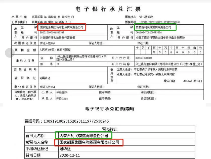 电子承兑汇票的风险点,尤其是这6个,早知早受益