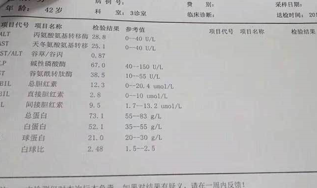 一方面,大家對什麼是高病毒載量有所誤解,有人認為1.