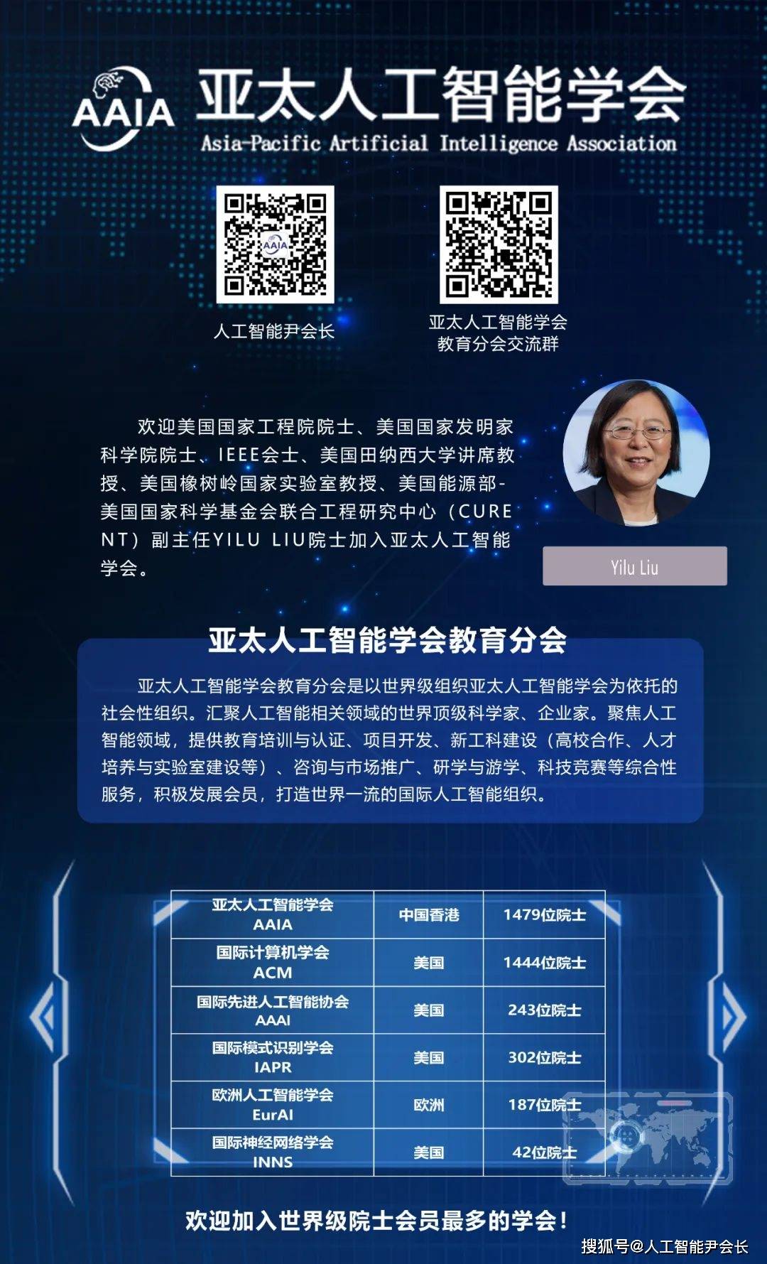 美国工程院院士、田纳西大学教授Yilu Liu加入亚太人工智能学会！_搜狐网