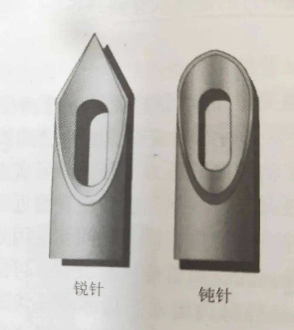 透析针头图片