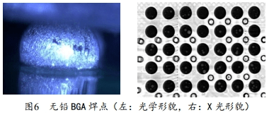 高混裝度pcba的bga組裝合格率提升工藝研究_器件_焊點_質量