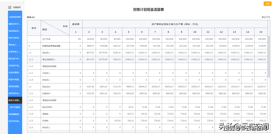 投資_等項目_進行