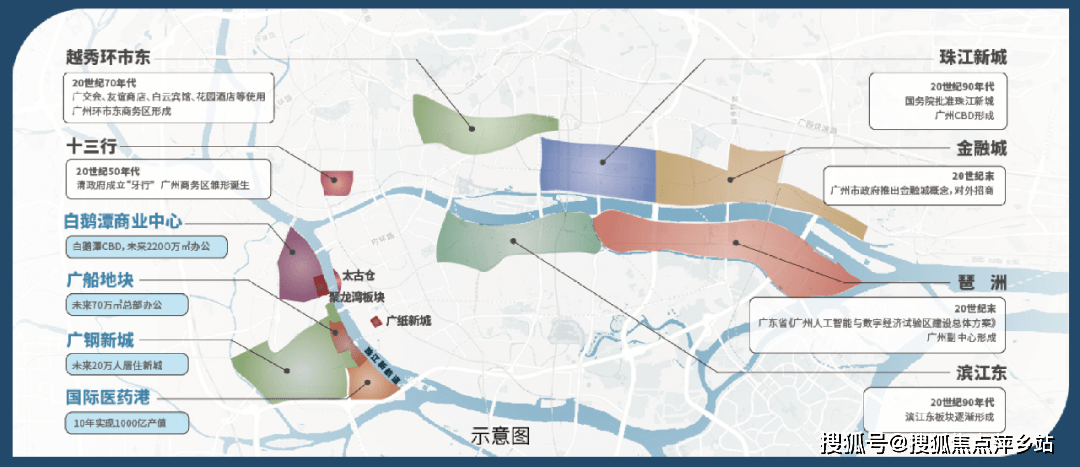 125萬㎡廣船總部基地,未來實現千億產值國際醫藥港,以及聚龍灣70萬㎡