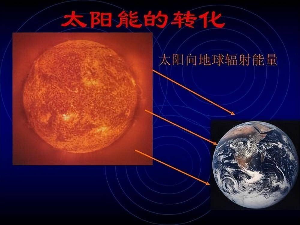 被高温的太阳照射，为什么地球那么温暖，而太空却冰冷至极？(图5)