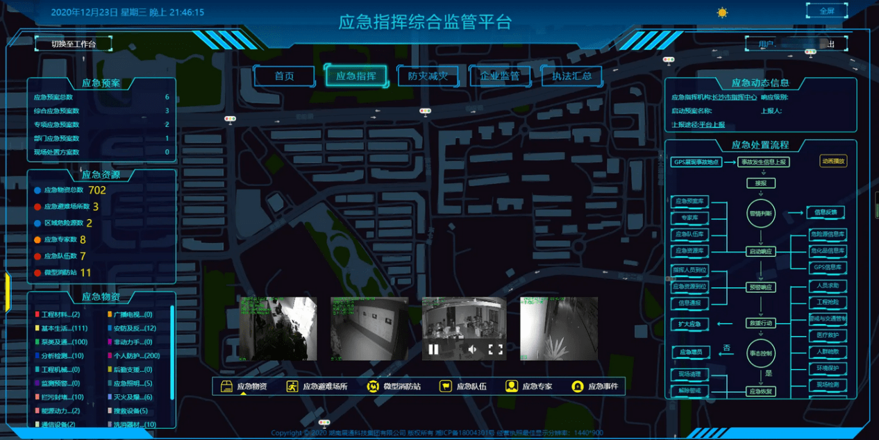 政务管理平台拥有完善的应急管理电子政务外