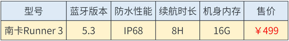 南卡/韶音/墨觉哪款值得买?耗时1个月测评结果分享!