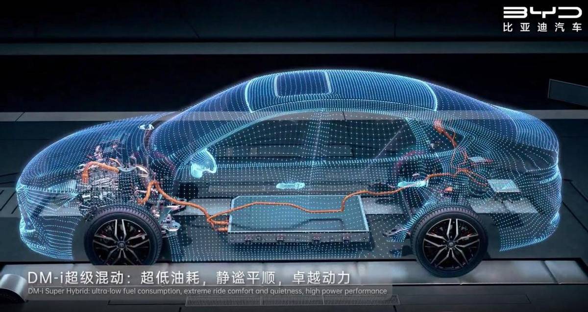 比亚迪的技术优势:插电混动与增程电动的结合_搜狐汽车_搜狐网