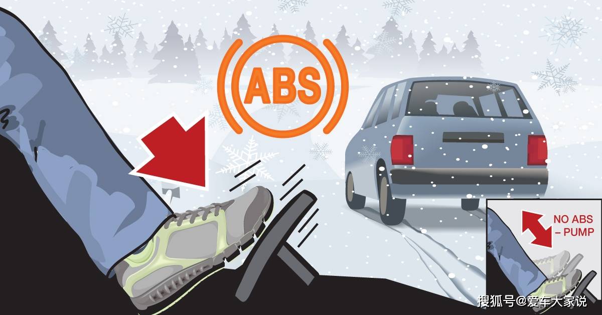 积雪路面，为什么有些老司机要关闭ABS？