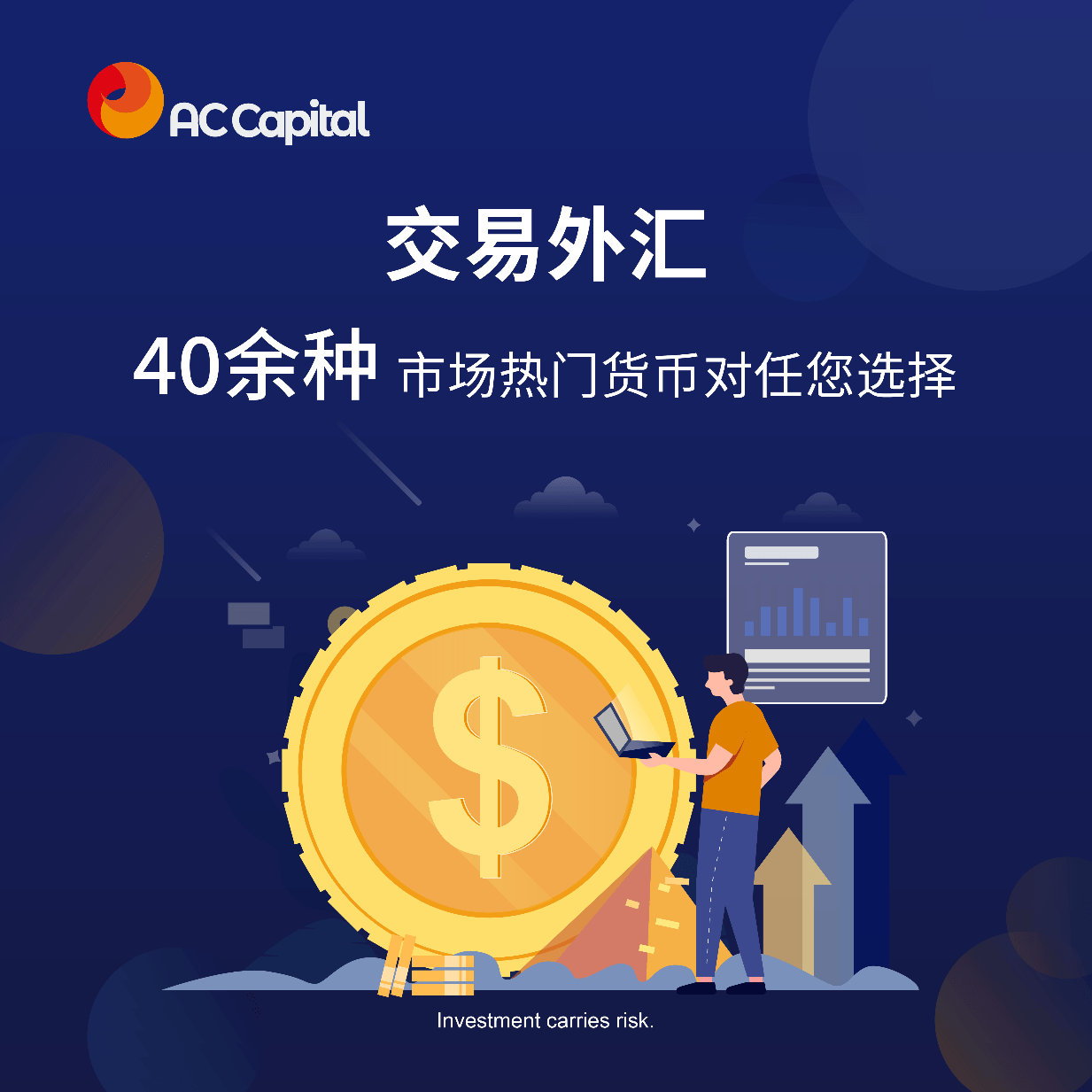 ac capital提供多元化的资产类别,涵盖外汇(40余种市场热门货币对