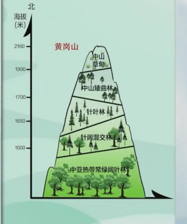 武夷山脉范围图片