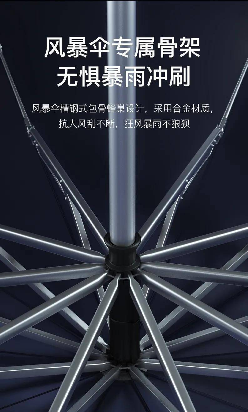 国产"黑马级"雨伞,反向折叠一甩即干!