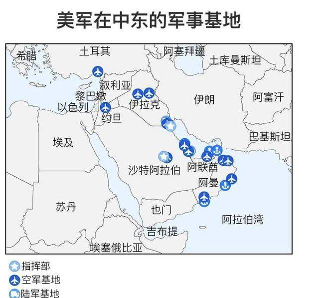 近幾年土耳其在西亞北非四處擴張勢力,為何世界霸主美國不去阻止_法國