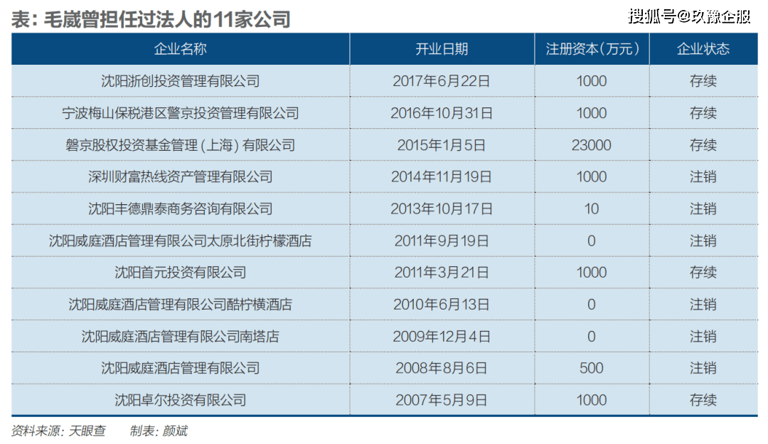 產品_新動力_杭州