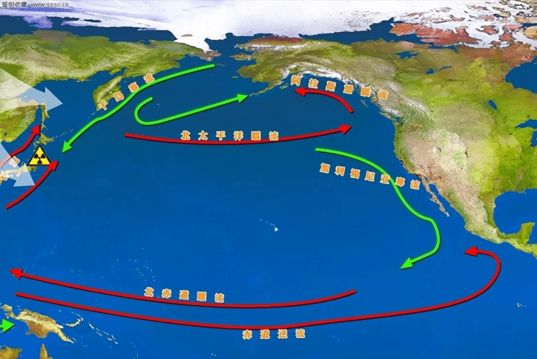 大西洋图片大洋环流图片