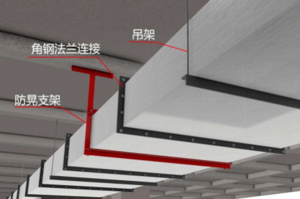 风管安装要点_mm_支架_系统