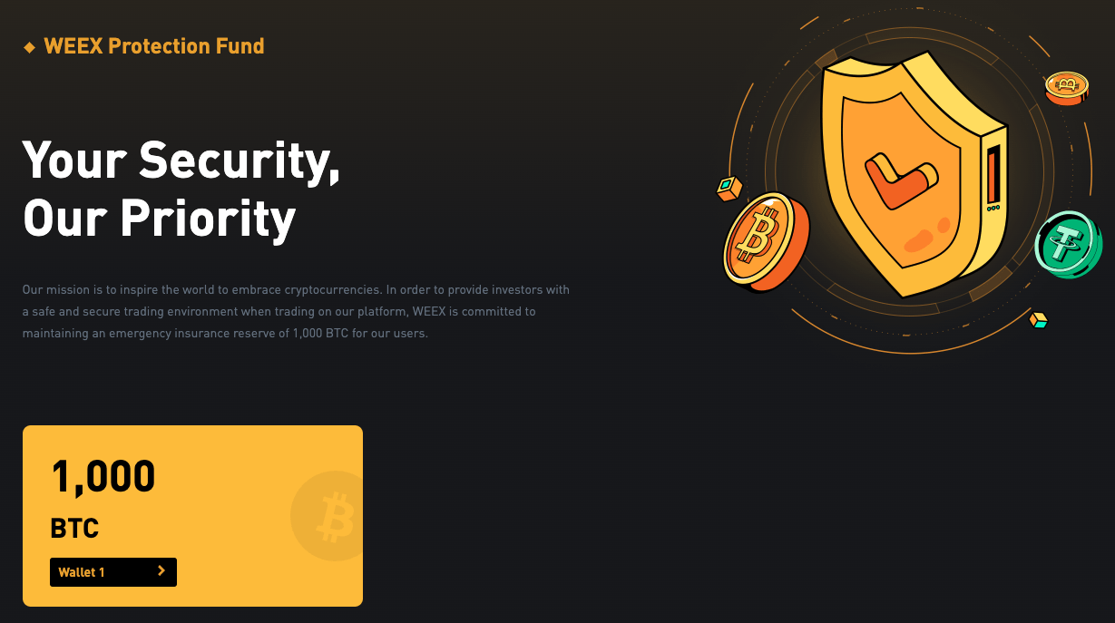 深度解析WEEX交易所：行业评价、监管标准与资本实力一一剖析_搜狐网