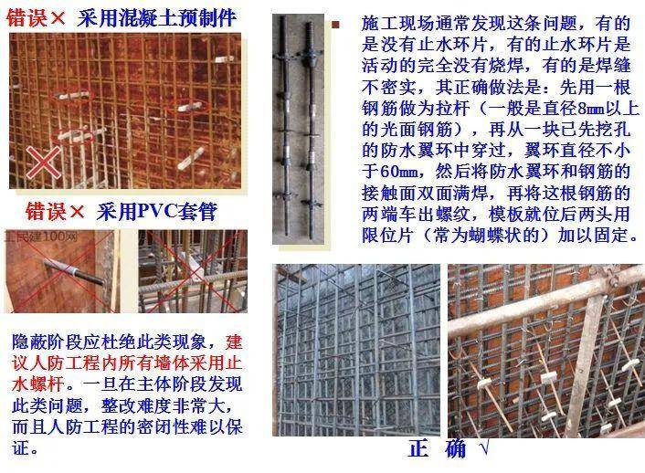 這些控制要點總結全了!_施工_設計_地下室