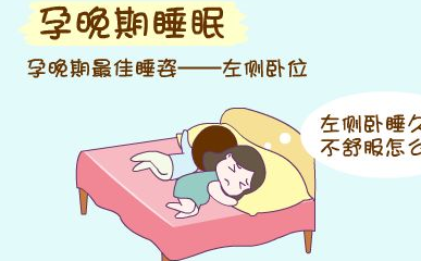 懷孕幾月胎兒可以穩定?