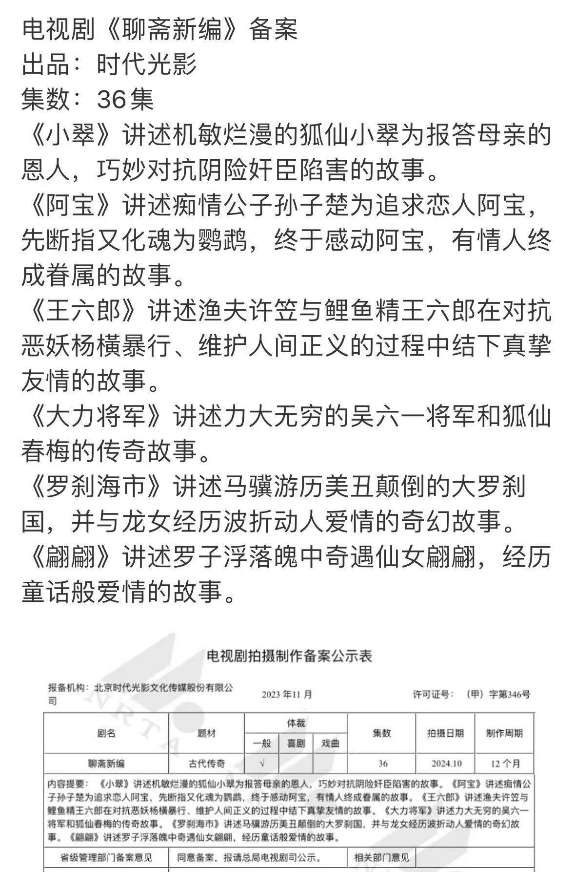 36集《聊齋》又要來,6個故事將上熒屏,審核太嚴