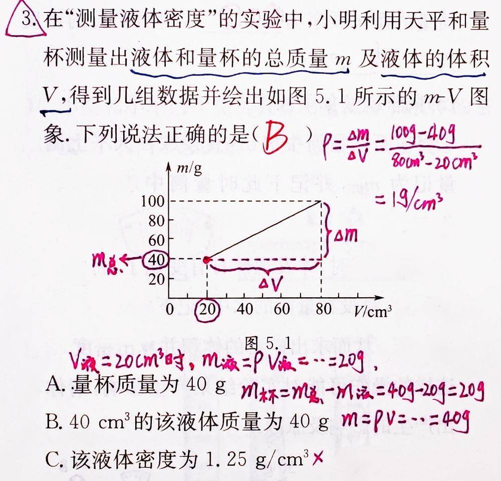 此类初二物理密度题,初学者几乎无从下手,其实想明白后一招可解_时装