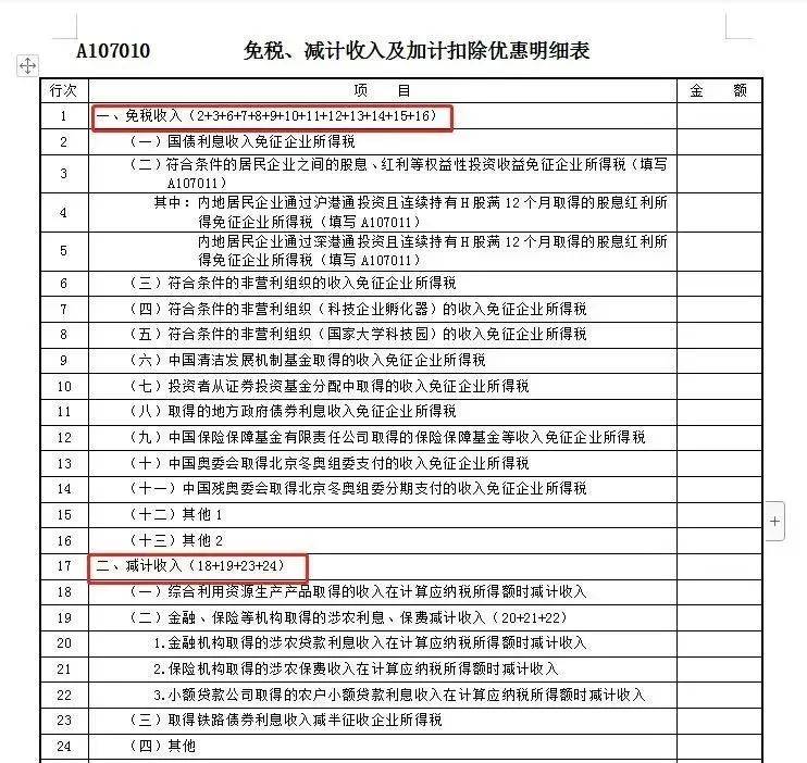 收入明細表》《金融企業收入明細表》《事業單位,民間非盈利組織收入