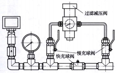 10月份2023年中級消防設施操作員理論真題 61-80題_系統_答案_火災