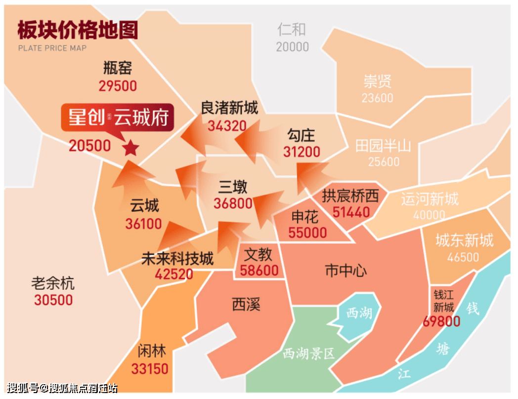 杭州板块价格地图云珹府南侧紧挨着的未来科技城,云城,新房高层精装