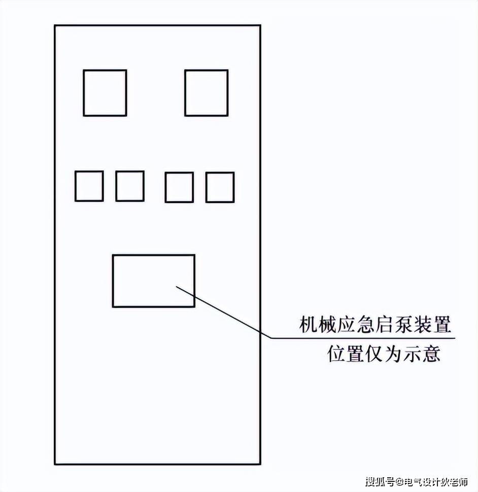 然而,國標圖集《消防給水及消火栓系統技術規範》圖示15s909中並沒有