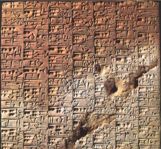 我们说西方的字母文字起源于彝族文字,这个说法其实是从彝族文字本身