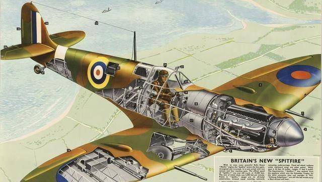 閱讀歷史,二戰時期倫敦上空的功勳戰機:英國噴火式戰鬥機_飛機_設計