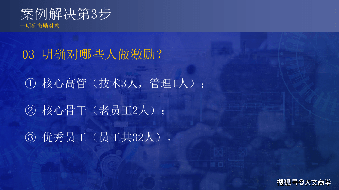 科技型企业股权激励