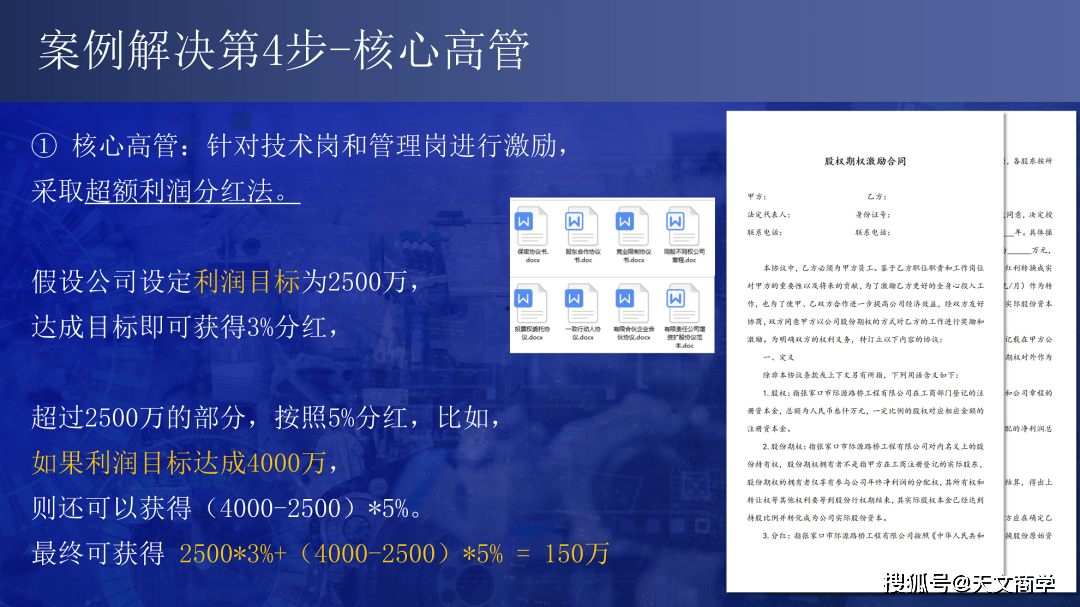 科技型企业股权激励