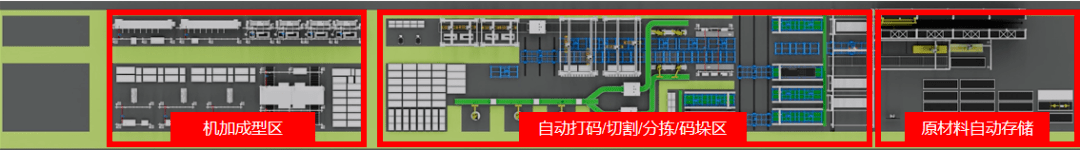 生產_焊接_自動化