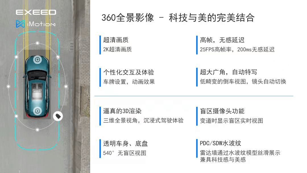 知行科技上市,拿下港股自动驾驶第一股_搜狐汽车_搜狐网