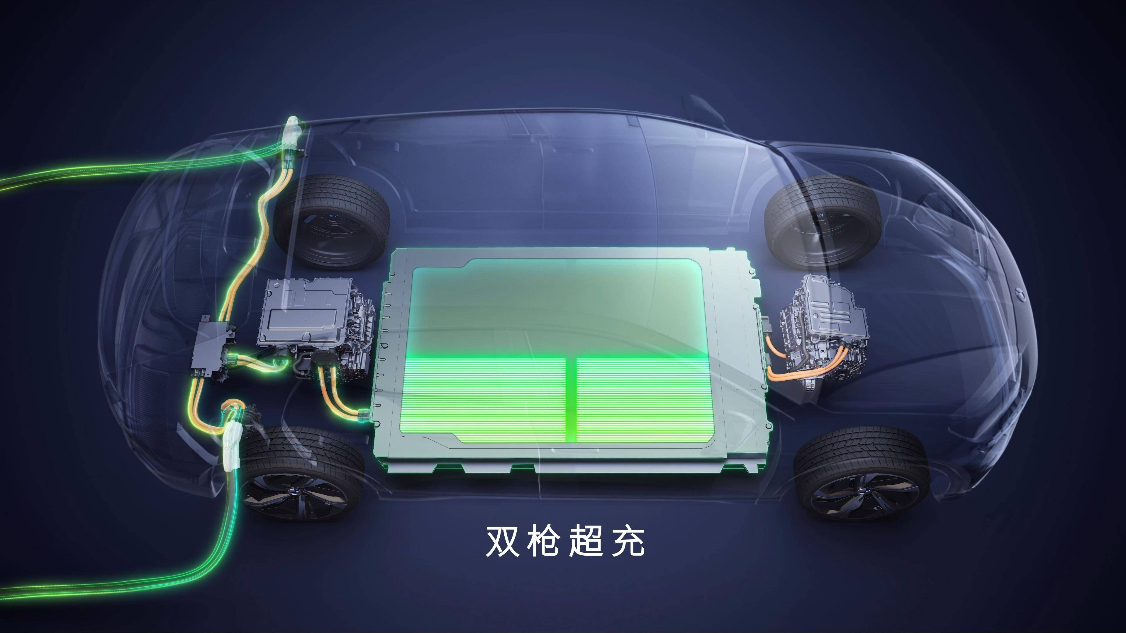 比亚迪全球首创全场景智能脉冲自加热，北方冬季低温充电不焦虑_搜狐汽车_搜狐网