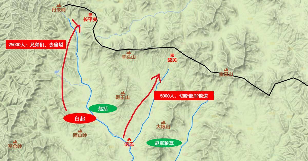 60万对决45万,白起展现真正的实力,长平之战另类的"以少胜多"_赵军
