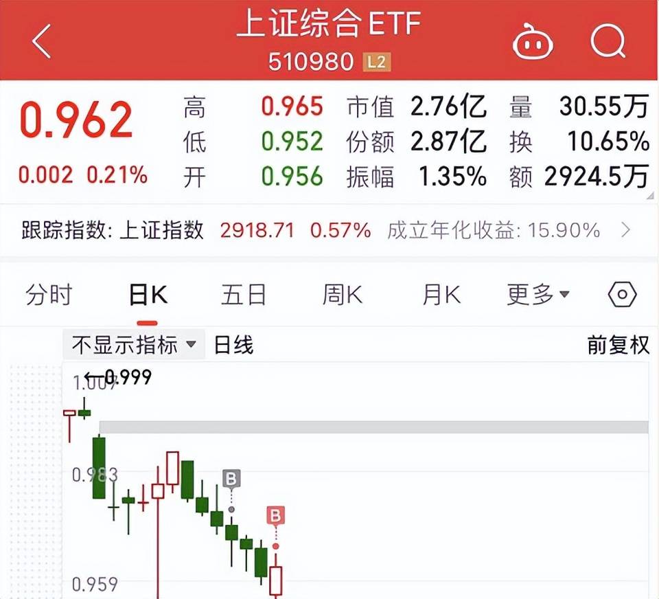 外资在打什么算盘?