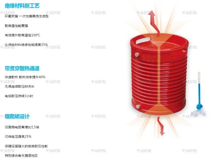 舊電纜預檢測試儀_試驗_電壓_輸出