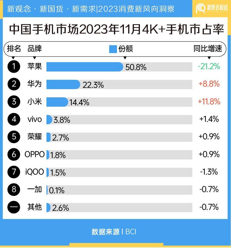 新觀念·新國貨·新需求|2023消費新風向洞察_品牌