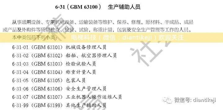 6-31-01(gbm 63101)機械設備維修人員從事通用設備維護保養,專用機電