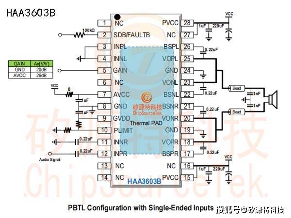 矽源特chipsourcetek-haa3603b的引腳配置和訂購信息也非常方便.