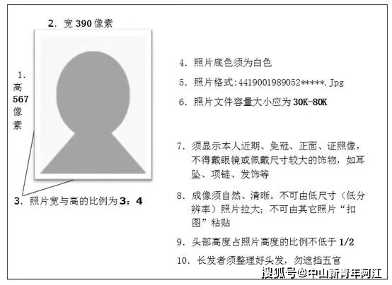广东东莞城市学院2024年1月普通话水平测试考试报名通知