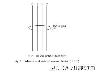 淺談剩餘電流測量在排查路燈漏電隱患中的應用_故障_線路_迴路