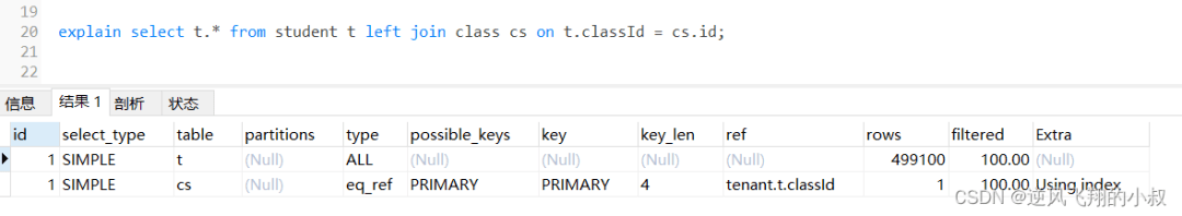 实用性极强的MySQL查询优化策略 