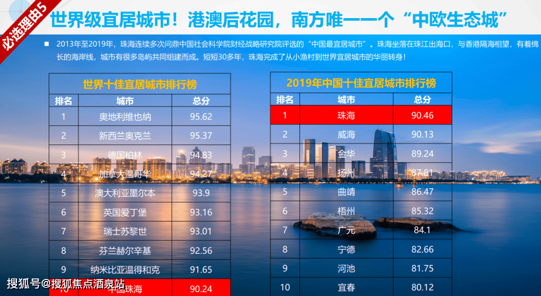 珠海時代天韻售樓處電話(斗門)時代天韻售樓處24小時熱線電話-營銷