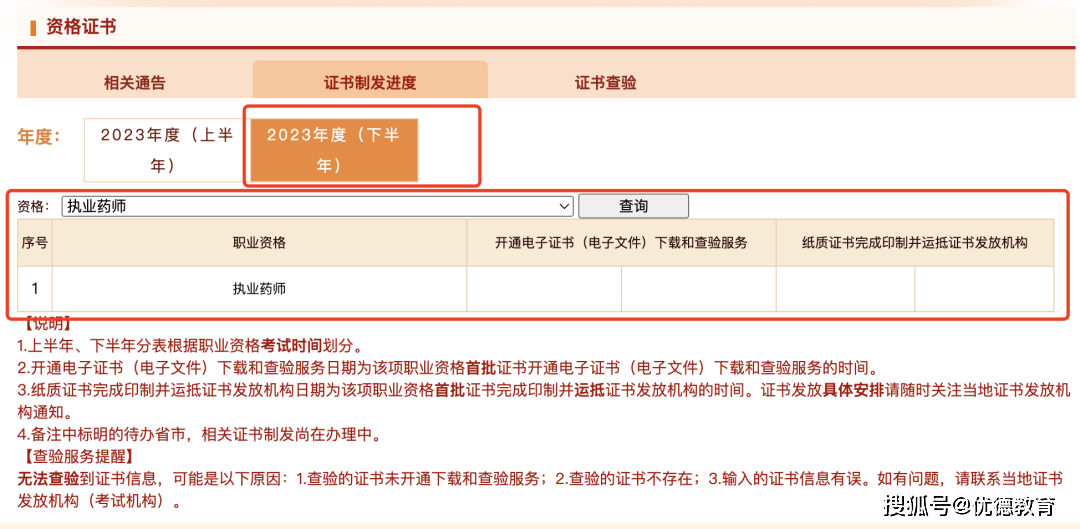 考生须知！执业药师电子证书如何查验/下载？