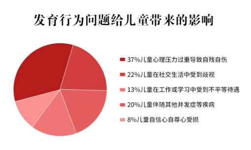 康復_中心_孩子