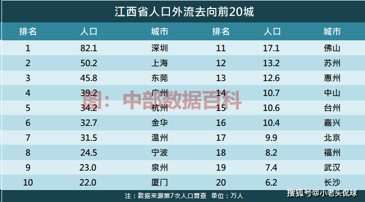 深圳就业前景(深圳就业前景好的专业)