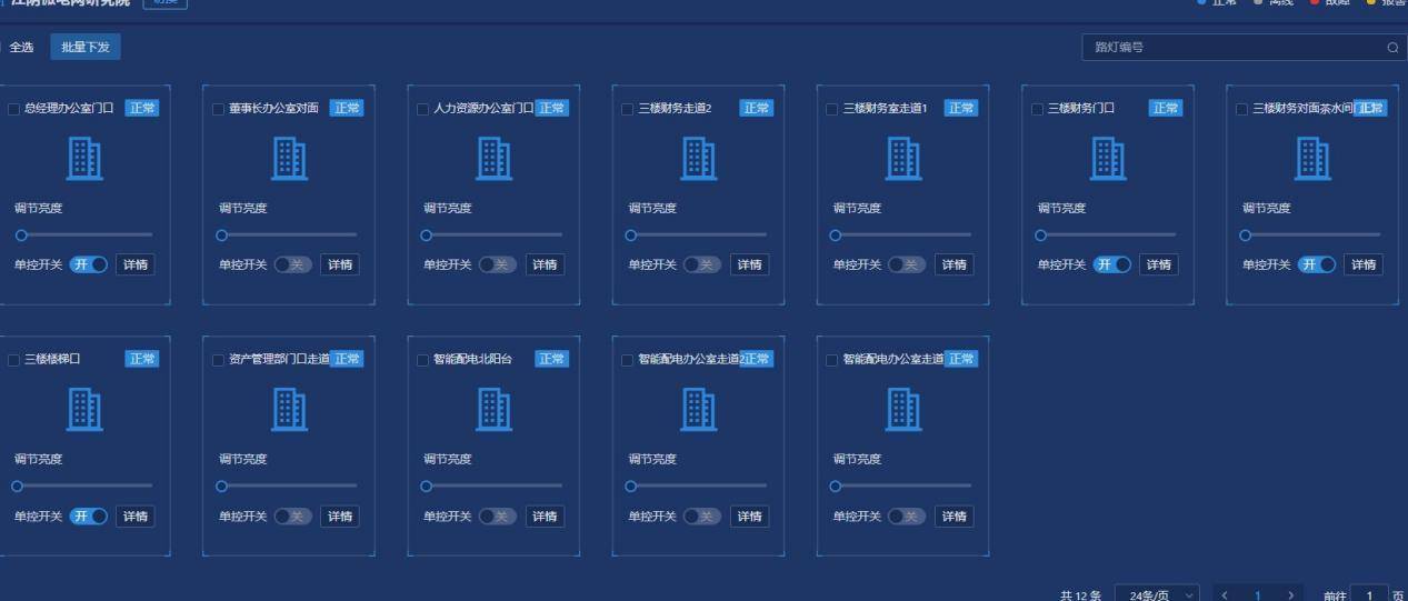 主要因素(导线温度,电流和剩余电流)进行不间断的数据跟踪与统计分析