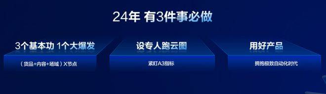 全域營銷三大解決方案」,激發家居生意未來增長新想象_經營_線索_內容